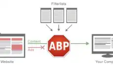 Adblock Plus 截图