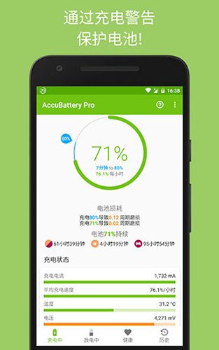 精准电量