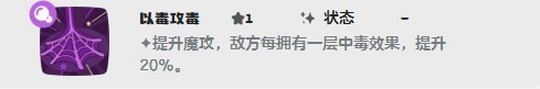 洛克王国世界千棘盔最强技能搭配推荐