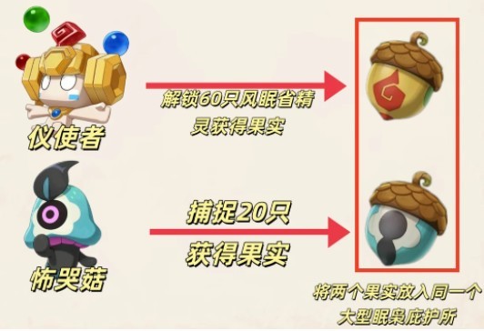 洛克王国世界污染奇遇精灵获取方法